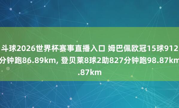 斗球2026世界杯赛事直播入口 姆巴佩欧冠15球912分钟跑86.89km, 登贝莱8球2助827分钟跑98.87km